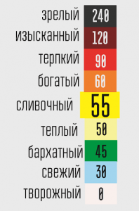 Что означает слово аланталь